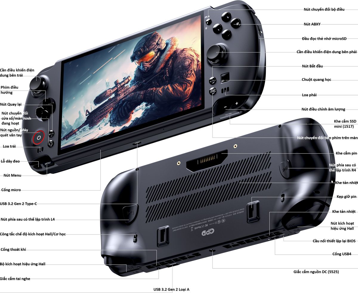GPD win 5